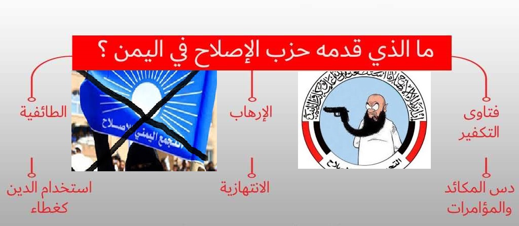 في الذكرى الـ(35) لتأسيسه.. (35 ) حقيقة تاريخية تكشف تناقضات فضيعة لحزب الإصلاح اليمني
